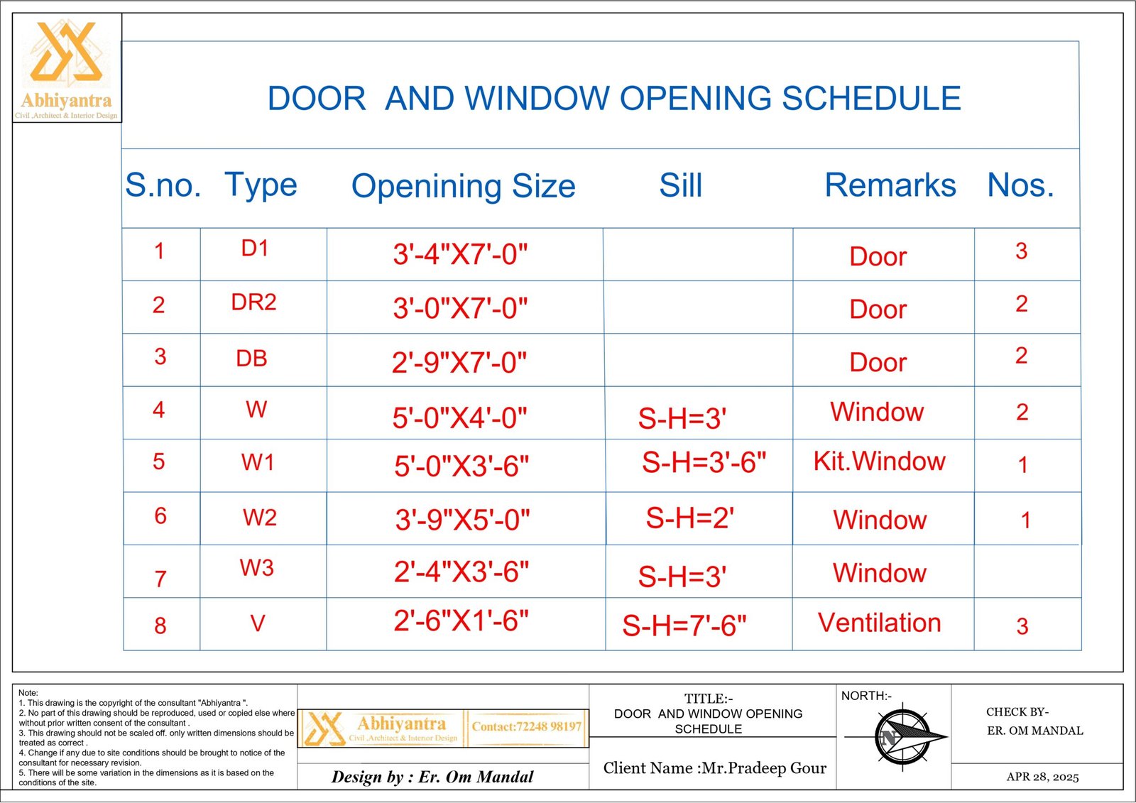 pr29 Mr.Pradeep gour plan +ele gf,ff,cl,pb,dw,working_page-0004
